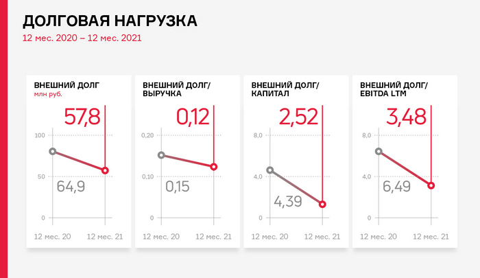 СМАК_fin_12M_21-2.jpg СМАК_fin_12M_21-2.jpg