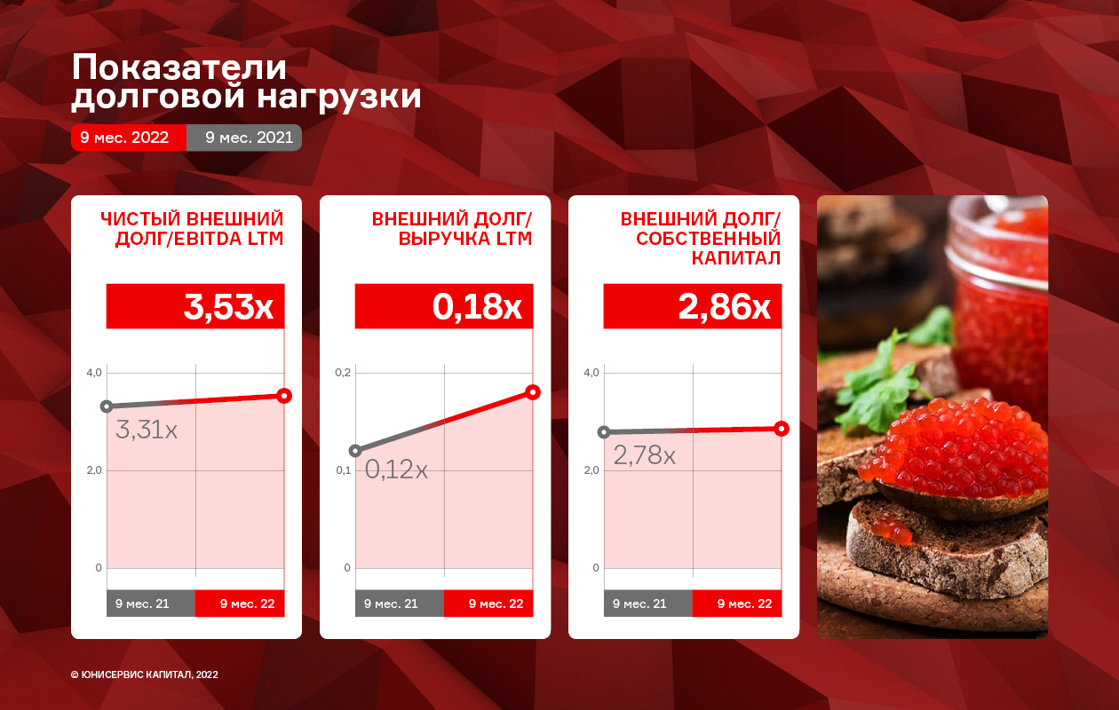 Галерея